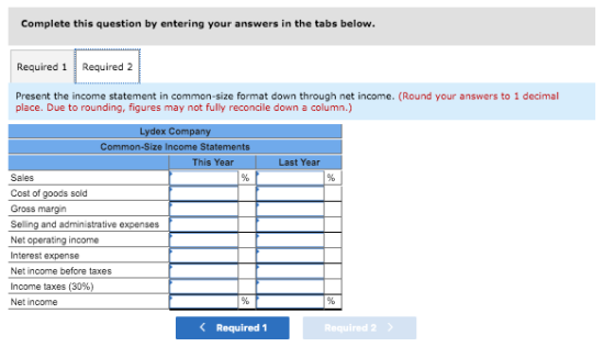 Complete this question by entering your answers in the tabs below. Required 1 Required 2 Present the income statement in comm