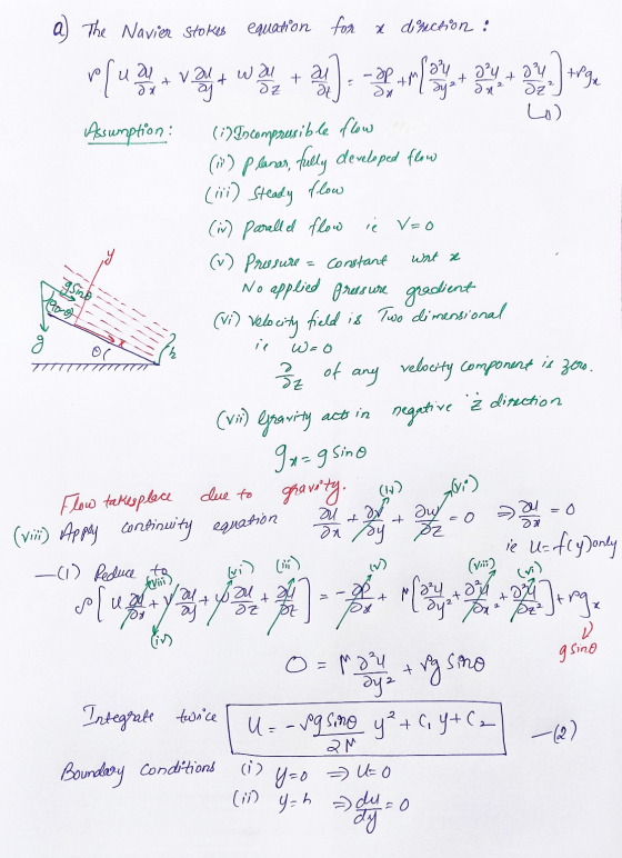 a) The Navier Stokes equation for a direction : mlu my tu veut waktu 2 ) -Lum potent on a bed] trga (سا Assumption : (i)Encom