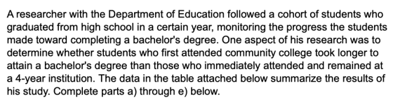 A researcher with the Department of Education followed a cohort of students who graduated from high school in a certain year,