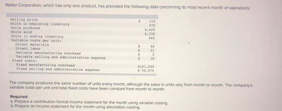 Nelter Corporation, which has only one product, has provided the following data concerning its most recent month of operation