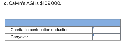 c. Calvins AGI is $109,000. Charitable contribution deduction Carryover
