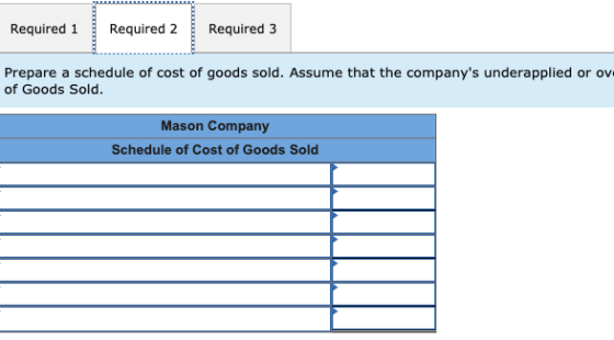 Required 1 Required 2 Required 3 Prepare a schedule of cost of goods sold. Assume that the companys underapplied or ovn of G