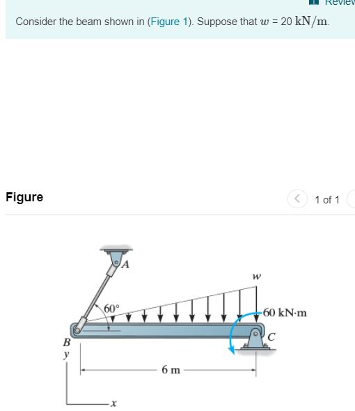 Revie Consider the beam shown in (Figure 1). Suppose that w 20 kN/m. 1 of 1 Figure 60° 6 m
