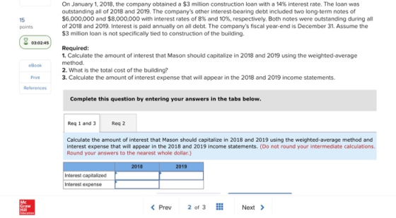 On January 1, 2018, the company obtained a $3 million construction loan with a 14% interest rate. The loan was outstanding al