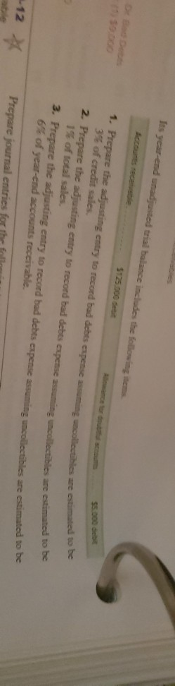 Its year-end unadjusted trial balance includes the following items $5.000 de 5125.000 detit 1. Prepare the adjusting entry to