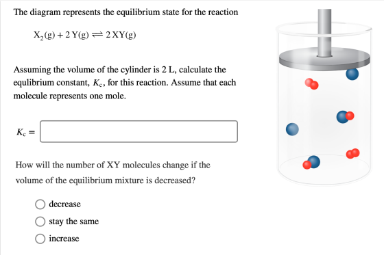 The diagram represents the equilibrium state for the reaction X2(g) + 2 Y(g) = 2 XY(g) Assuming the volume of the cylinder is