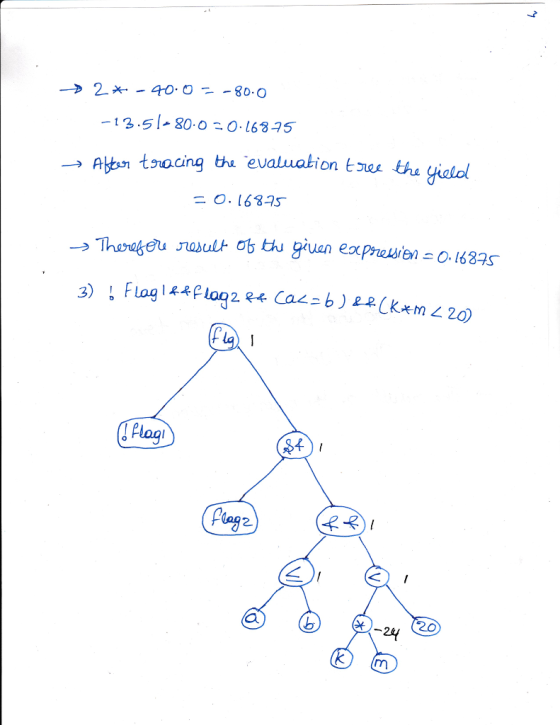 Aybn toacing thu evaluation es th o. 168-75 0 2 20 24