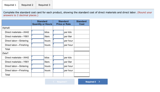 Required 1 Required 2 Required 3 Complete the standard cost card for each product, showing the standard cost of direct materi