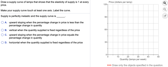 Draw a supply curve of lamps that shows that the elasticity of supply is 1 at every price. Price (dollars per lamp) 120 Make