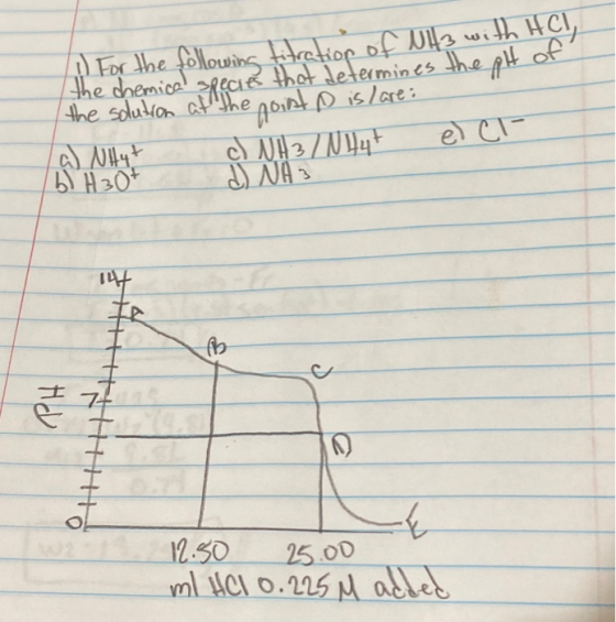 the solution at recies that determines the pH of BeFor the following Hitration of 113 with HC!, point is lare: ch NH 3 / NH 4