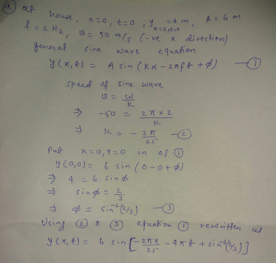 aap on Sperd of sing wave K. IC. 3 2.5-