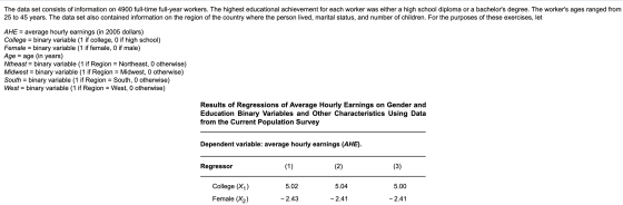 The data set consists of information on 4900 full-time full-year workers. The highest educational achievement for each worker
