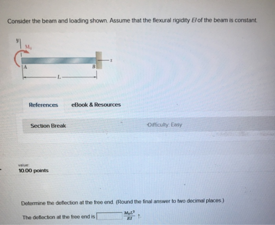 Consider the beam and loading shown. Assume that the flexural rigidity El of the beam is constant References eBook & Resource
