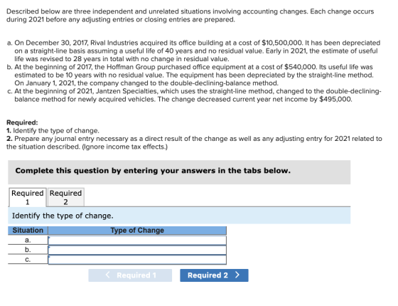 Described below are three independent and unrelated situations involving accounting changes. Each change occurs during 2021 b