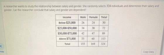 A researcher wants to study the relationship between salary and gender. She randomly selects 324 individuals and determines t