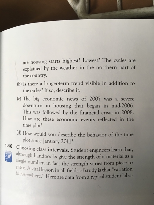 are housing starts highest? Lowest? The cycles are explained by the weather in the northern part of the country. (b) Is there a longer-term trend visible in addition to the cycles? If so, describe it. (c) The big economic news of 2007 was a severe downturn in housing that began in mid-2006. This was followed by the financial crisis in 2008. How are these economic events reflected in the time plot? (d) How would you describe the behavior of the time plot since January 2011? 1.46 Choosing class intervals. Student engineers learn that, although handbooks give the strength of a material as a singe number, in fact the strength varies from piece to piece. A vital lesson in all fields ot everywhere. Here are data from a typical student labo-