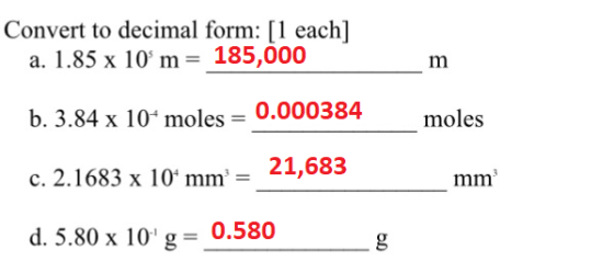 Convert to decimal form: [1 each] a. 1.85 x 10 m- 185,000 b. 3.84 x 10 moles- c. 2.1683 x 10 mm- 21,683 d. 5.80 x 10 g . O.580 0.000384 moles