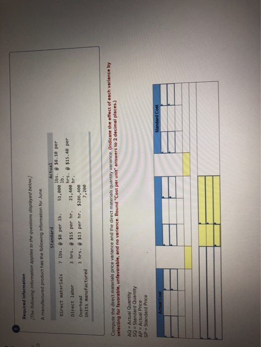 Required information The following information applies to the questions displayed below) A manufactured product has the follo