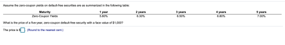 Assume the zero-coupon yields on default-free securities are as summarized in the following table: Maturity Zero-Coupon Yield