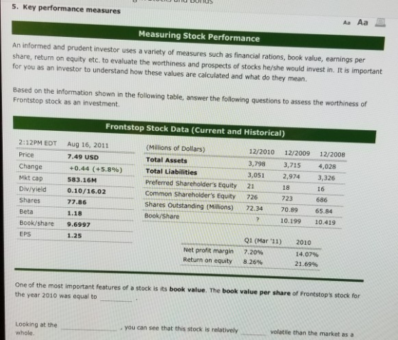 5. Key performance measures Measuring Stock Performance An informed and prudent investor uses a variety of measures such as financial rations, book value, earnings per share, return on equity etc. to evaluate the worthiness and prospects of stocks he/she would invest in. It is important for you as an investor to understand how these values are calculated and what do they mean. Based on the information shown in the following table, answer the following questions to assess the worthiness of Frontstop stock as an investment Frontstop Stock Data (Current and Historical) 2:12PM EDT Price Change Mkt cap Div/yield Shares Beta Book/share EPS Aug 16, 2011 7.49 USD +0.44 (+5.890) 583.16M 0.10/16.02 77.86 1.18 9.6997 1.25 (Millions of Dollars) Total Assets Total Liabilities Preferred Shareholders Equity 21 Common Shareholders Equity 726 Shares Outstanding (Millions)72.3470.89 Book/Share 12/2010 12/2009 12/2008 3,798 3,715 4,028 3,051 2,974 3,326 18 16 686 65.84 723 10.199 10.419 Net profit margin Return on equity Q1 (Mar 11) 2010 7.20% 8.26% 14.07% 21.69% One of the most important features of a stock is its book value. The book value per share of Frontstops stock for the year 2010 was equal to , you can see that this stock is relatively volatile than the market as a Looking at the whole