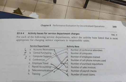 Chapter 8 Performance Evaluation for Decentralized Operations 349 EX 84 Activity bases for service department charges OBJ. 3