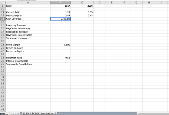 D E F G H 2017 2016 1.23 2.49 2399.5% 1.35 2.43 9 Ratio 10 11 Current Ratio 12 Debt-to-equity 13 Cash Coverage 14 15 Inventor