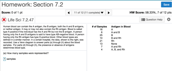 Homework: Section 7.2 Save Score: 0 of 1 pt 11 of 12 (11 complete) HW Score: 58.33%, 7 of 12 pts X) Life Sci 7.2.47 Question Help Human blood can contain the A antigen, the B antigen, both the A and B antigens or neither antigen. It may or may not also contain the Rh antigen. Blood is called type A-positive if the individual has the A and Rh but not the B antigen. A persorn having only the A and B antigens is said to have type AB-negative blood. A person having only the Rh antigen has type O-positive blood. Other blood types are defined in a similar manner. In a certain hospital, the data, shown to the right, was recorded. Use a Venn diagram to answer parts (a) through (h) about the blood samples. For parts (d) through (h), the presence or absence of antigens determines blood type # of Samples Antigen in Blood 16 25 21 A and B B and Rh Rh None A and Rh A, B, and Rh 13 4 (a) How many samples were represented? 1 samples