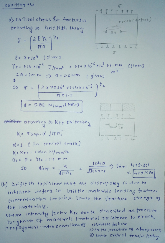 Solution → acording ho Grit th theory ven 2.0:1rn me> a.」.srnm [giv, ng 1040 Gm2 473.206 İnkeんent defccts in bri t t! e.mnte nes leading foanze concentra tion implies low e rhefracture ShtngthCZ the mate ncls stye os intensily 扣chr kt.corbe eines erlad o ortu he toughness吁rn ate η.ols Cmnte ra, res İStonre to crack propagotion)Lind e h Conditions 여 >rn + He foi,whe 2) gn the Presente 여 스torP crack