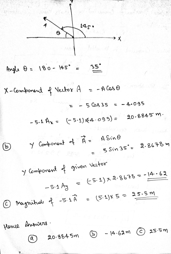 145 Х Angle o 180- 145° 35 X-Component of Vector A = - Acaso - 5 Cos 35 11 -4.095 20-8845 m. 5.1 Ax = (-5.1)*4.095) = A Sino