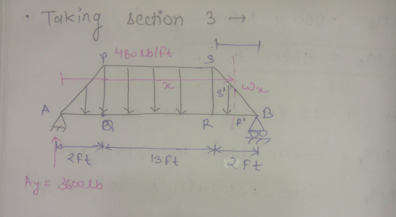 Taking section 3 - 480 lblft 3 ولنا s! B R Ri aft Bft aft Ay = 360006