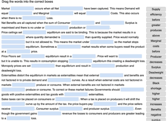 at a Drag the words into the correct boxes Market occurs when all Net have been captured. This means Demand will Supply equal