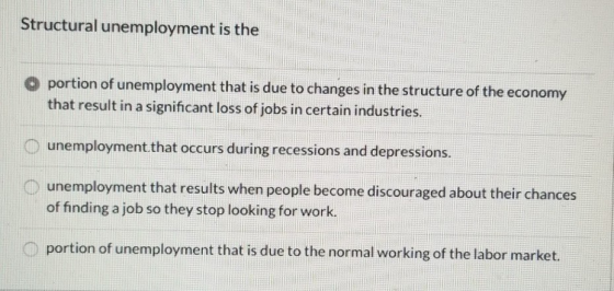 Structural unemployment is the portion of unemployment that is due to changes in the structure of the economy that result in
