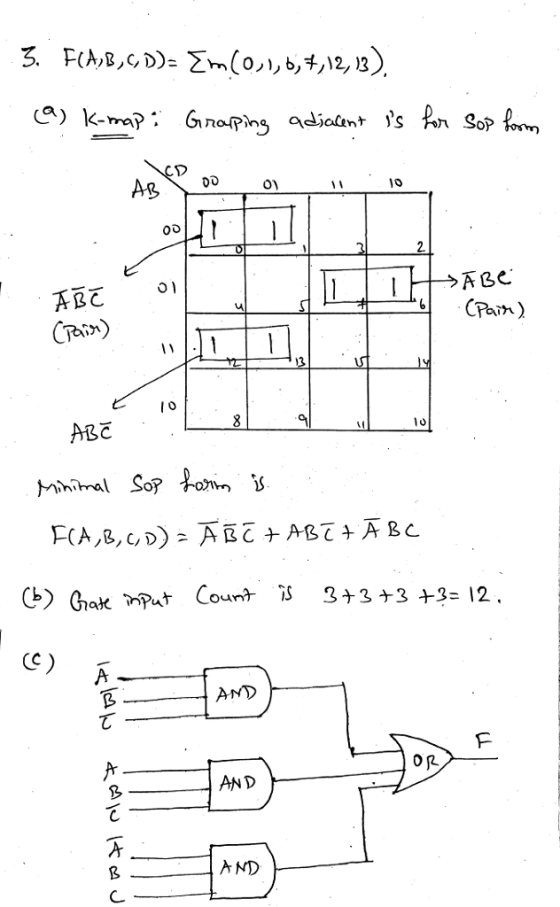 on ALC (pain) ABC AND AN D A ND