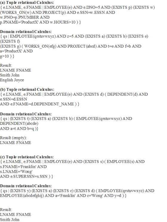 (a) Tuple relational Calculus: { e-LNAME, e FNAME EMPLOYEE (e) AND e.DNO=5 AND (EXISTS p) (EXISTS w) (WORKS. ON(w) AND PROJECT(p) AND eSSN . ESSN AND w PNO-p PNUMBER AND p.PNAME ProductXAND w .HOURS>10) 3 Domain relational Calculus: qs EMPLOYEE (qrstuvwxyz)AND z-5 AND (EXISTS a) (EXISTS b) (EXISTS e) (EXISTS f) (EXISTS g (WORKS ON(efg) AND PROJECT (abcd) AND t-e AND f b AND a-ProductX AND g>10)) Result LNAME FNAME Smith John English Joyce (b) Tuple relational Calculus eLNAME, e.FNAME EMPLOYEE (e) AND (EXISTS d) (DEPENDENT(d) AND e.SSN-d.ESSN AND eFNAME-d.DEPENDENT_NAME) Domain relational Calculus: qs (EXISTS t) (EXISTS a) (EXISTS b) (EMPLOYEE(qrstuvwxyz) AND DEPENDENT (abcde) AND at AND b=q )} Result (empty): LNAME FNAME (c) Tuple relational Calculus: e LNAME, e.FNAME EMPLOYEE (e) AND (EXISTS s) (EMPLOYEE(s) AND s FNAME-Franklin AND s.LNAME-Wong AND e.SUPERSSN-s.SSN} Domain relational Calculus: { qs | (EXISTS y) (EXISTS a) (E STS c) (EXISTS d) ( EMPLOYEE(qrstuvwxyz) AND EMPLOYEE (abcdefghj) AND a-Franklin AND c-Wong AND y-d ) } Result LNAME FNAME Smith John