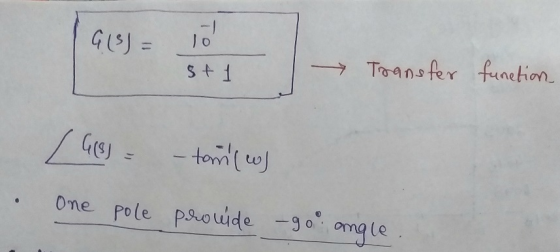 GISJE 10 sti Transfer function /GB - tom( w) One pole provide -go angle