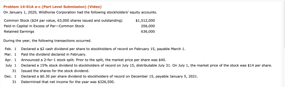 Problem 14-01A a-c (Part Level Submission) (Video) On January 1, 2020, Wildhorse Corporation had the following stockholders