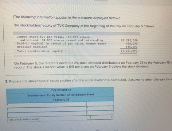 [The following information applies to the questions displayed below.) The stockholders equity of TVX Company at the beginnin