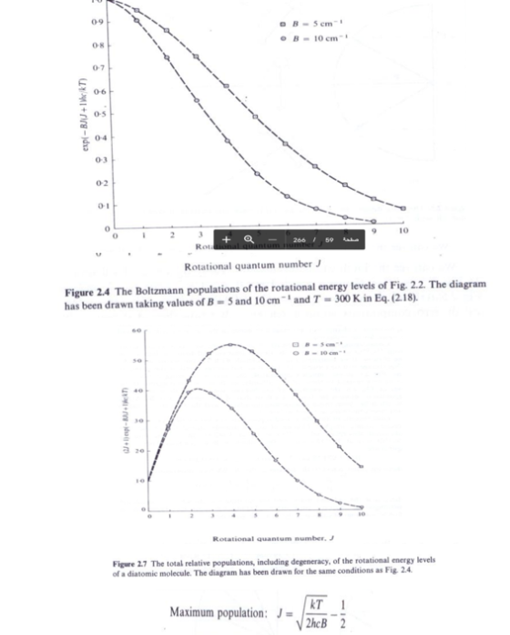OB-5 cm OB-10 cm RT) + expi-B 2 3 266 / 50 Rotational quantum number J Figure 2.4 The Boltzmann populations of the rotational