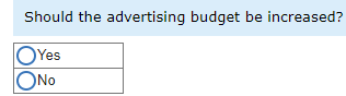 Should the advertising budget be increased? OYes ONO