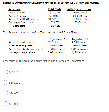 Extreme Manufacturing Company provides the following ABC costing information: Activities Account inquiry Account billing Acco