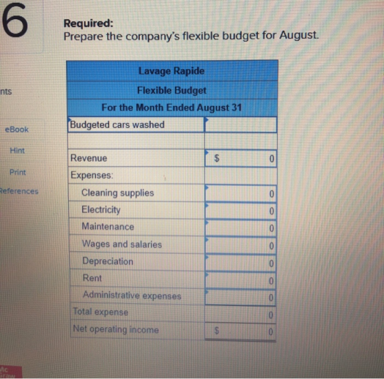 Required: Prepare the companys flexible budget for August. Lavage Rapide nts Flexible Budget For the Month Ended August 31 B