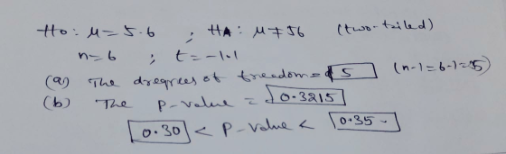 tou-5.6 (two-tiled) རད HA: M7 J6 t=-lol neb (n-1=6-1205 10-3215 (Ь) The dregrees of freedom as P-value 0.30 < P-value a The 0