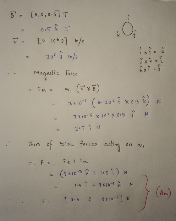 V B = [0,0,0.5] T 0.5 ĥ [o 10601 m/s 106 ŷ m/s Ta A k ŷ x ^ = ûxi = Magnetic Force Fm Na (W x B) 3x10-6 ( 6 10 6 9 x 0.5 k) N