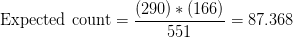 \text{Expected count}=\frac{(290)*(166)}{551} = 87.368