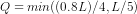 Q = min ((0.8 L)/4 , L/5)