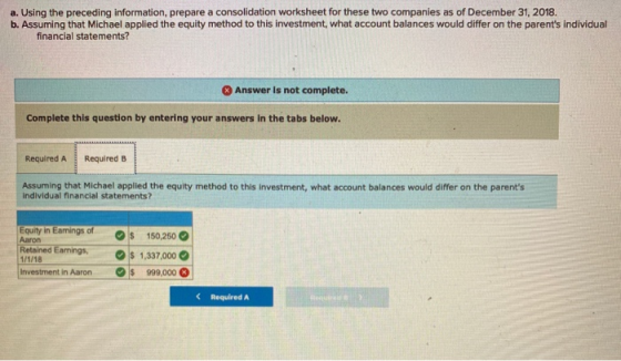 a. Using the preceding information, prepare a consolidation worksheet for these two companies as of December 31, 2018. b. Ass
