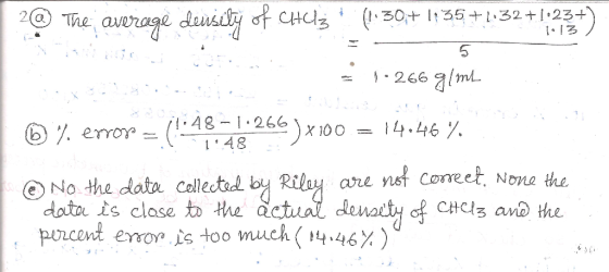 ?@ The average density of CHUž (1.30,+ 1435 +1.32 +1:23+) 1:35 +1.32+1.23+ 113 1.266 g/ml 0% error = (4:48.76266) x 100 =