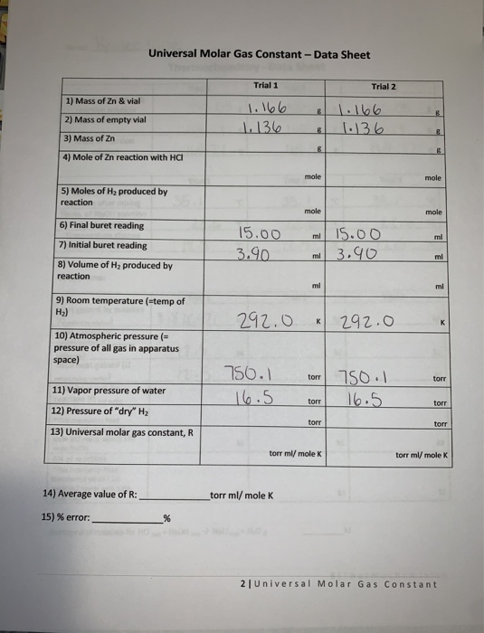 Universal Molar Gas Constant-Data Sheet Trial 1 Trial 2 1) Mass of Zn & vial B 2) Mass of empty vial 1.166 1.136 1.166 1.136