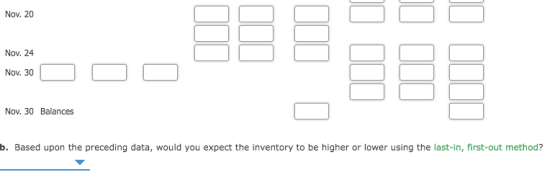 Nov. 20 11 Nov. 24 Nov. 30 Nov. 30 Balances b. Based upon the preceding data, would you expect the inventory to be higher or