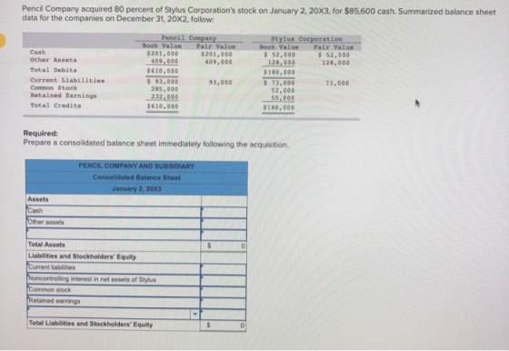 Pencil Company acquired 80 percent of Stylus Corporations stock on January 2, 20X3, for $85,600 cash. Summarized balance she